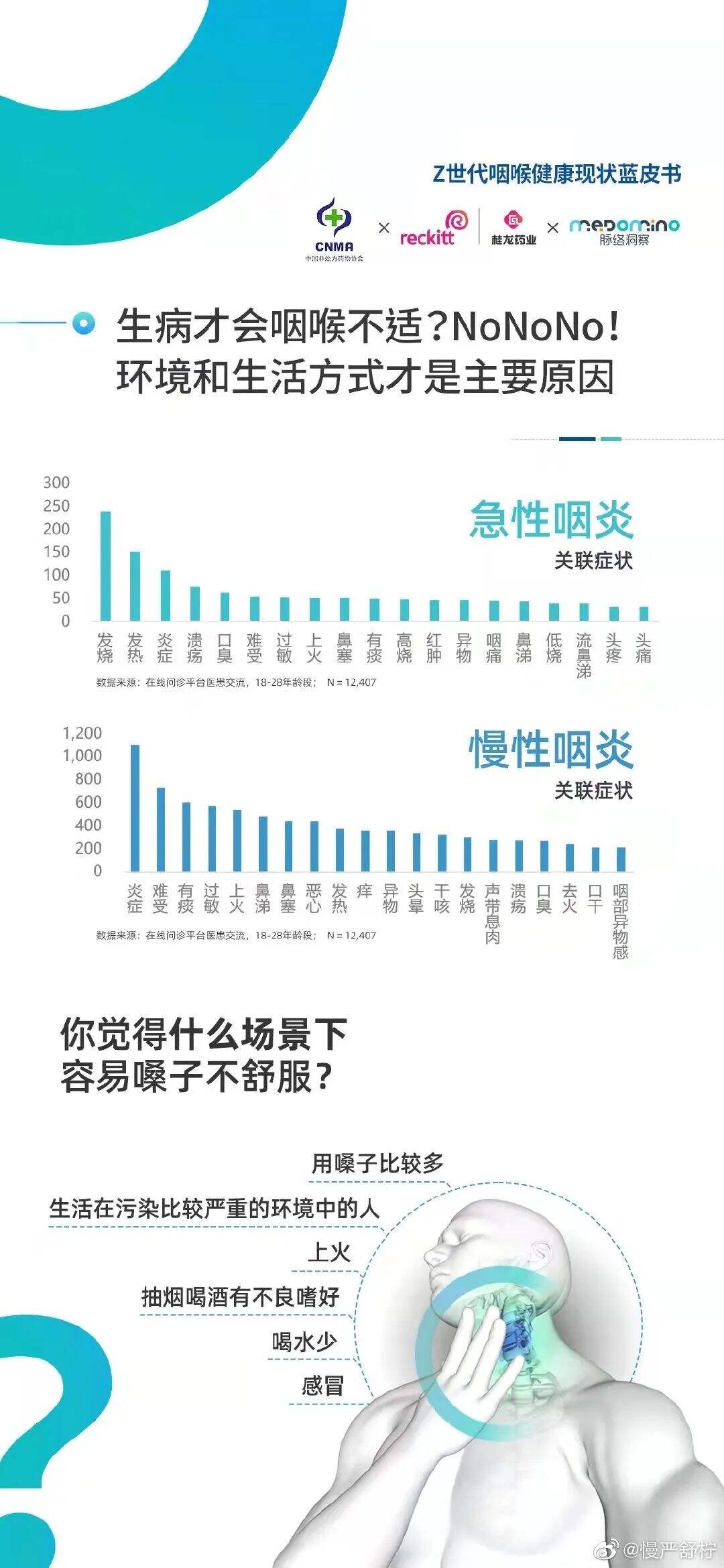 一周案例|淘特和大张伟组CP、Babycare为爱重新设计、OPPO深夜提示-广告人干货库