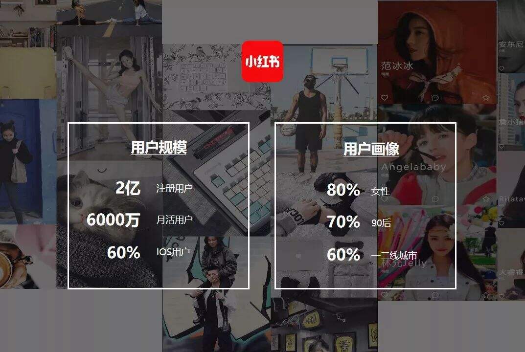 广告人干货库 小红书爆款笔记13个技巧!明星达人都爱用!-广告人干货库