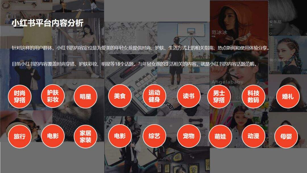 广告人干货库 小红书爆款笔记13个技巧!明星达人都爱用!-广告人干货库