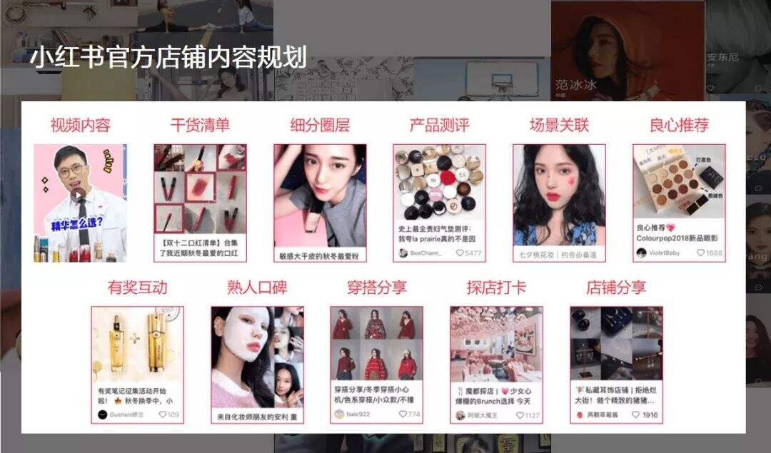 广告人干货库 小红书爆款笔记13个技巧!明星达人都爱用!-广告人干货库