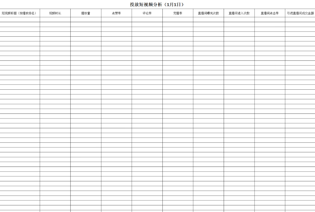 广告人干货库 万字长文,工业化拆解直播间数据模型-广告人干货库