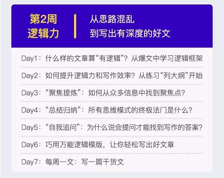 广告人干货库 新媒体运营进阶的4个动作!-广告人干货库