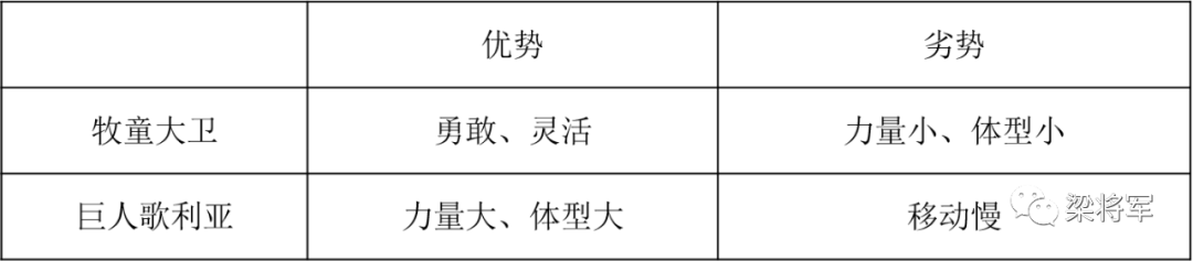 广告人干货库