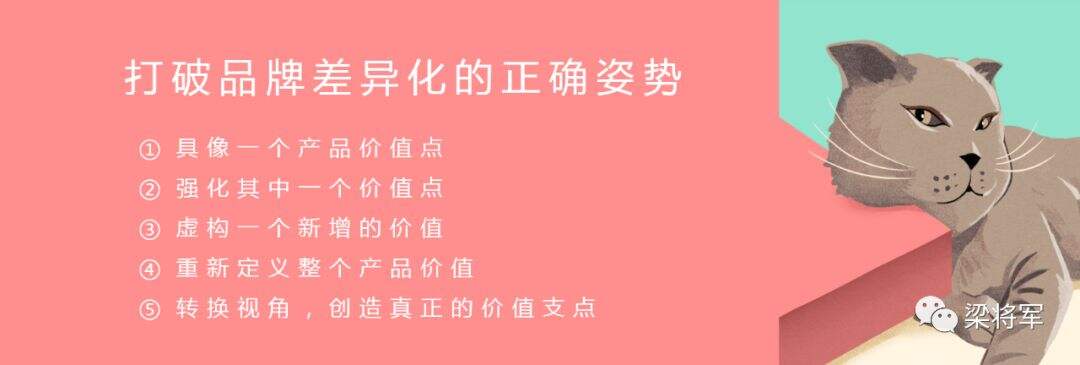 广告人干货库