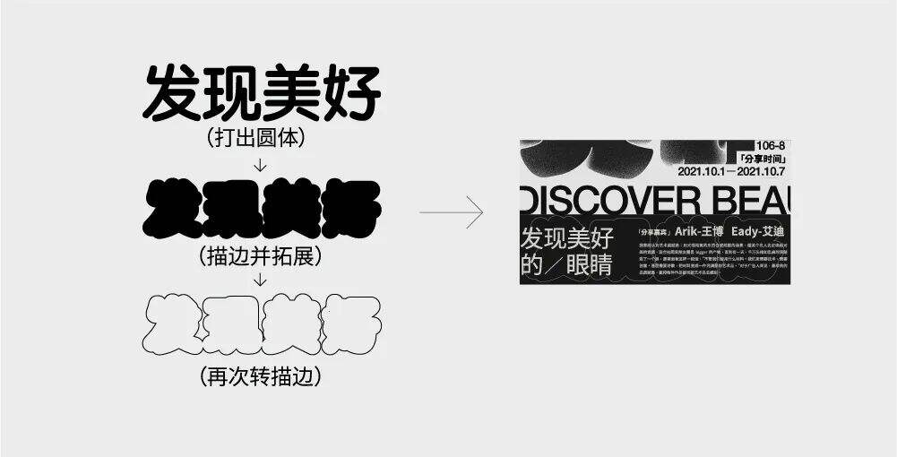 广告人干货库 海报没想法?字体图形化来搞定!-广告人干货库