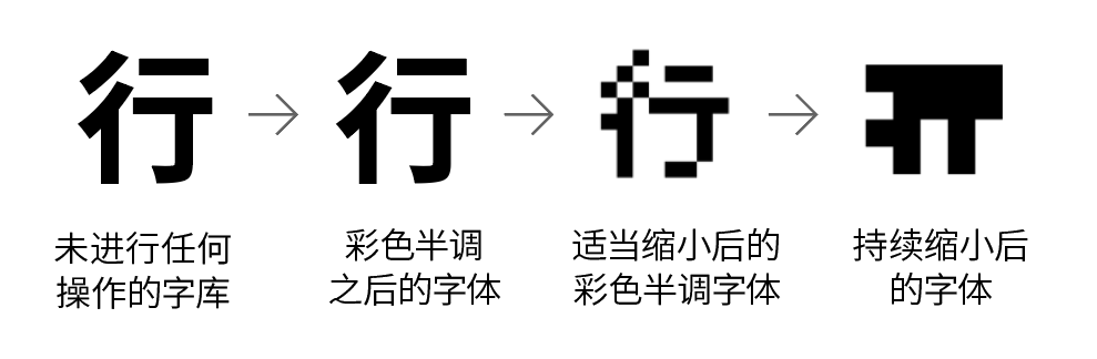 广告人干货库 海报没想法?字体图形化来搞定!-广告人干货库