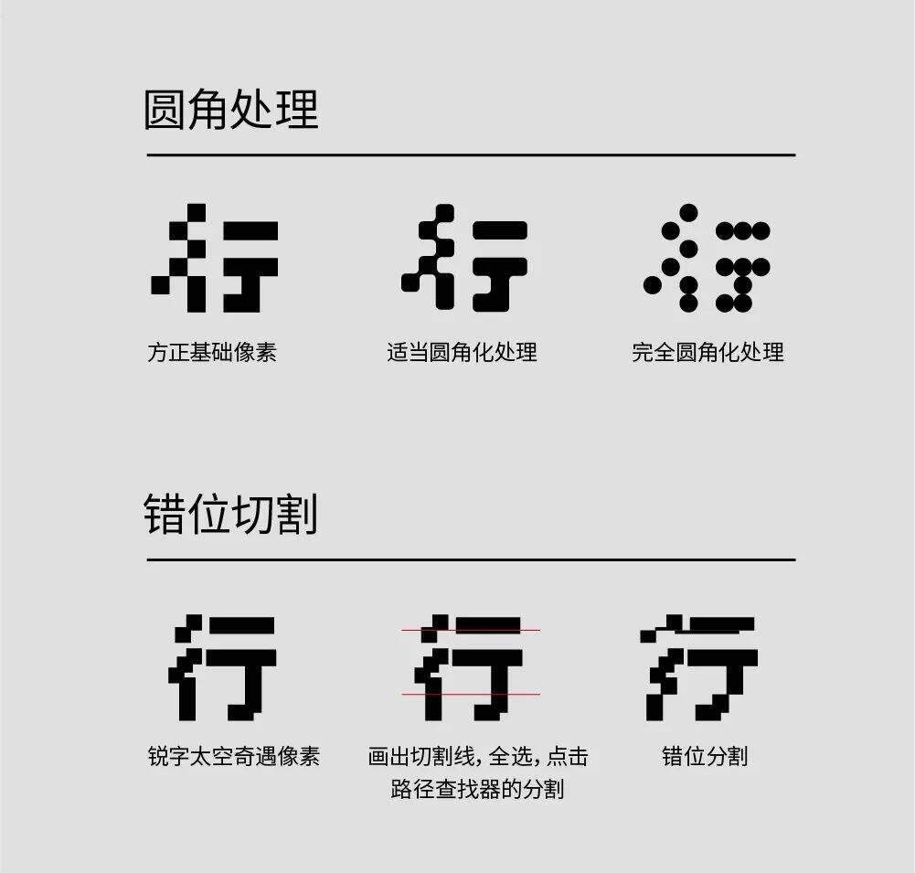 广告人干货库 海报没想法?字体图形化来搞定!-广告人干货库
