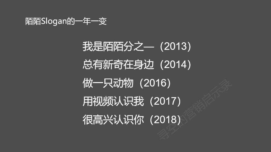 广告人干货库 广告人干货库