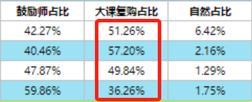 广告人干货库