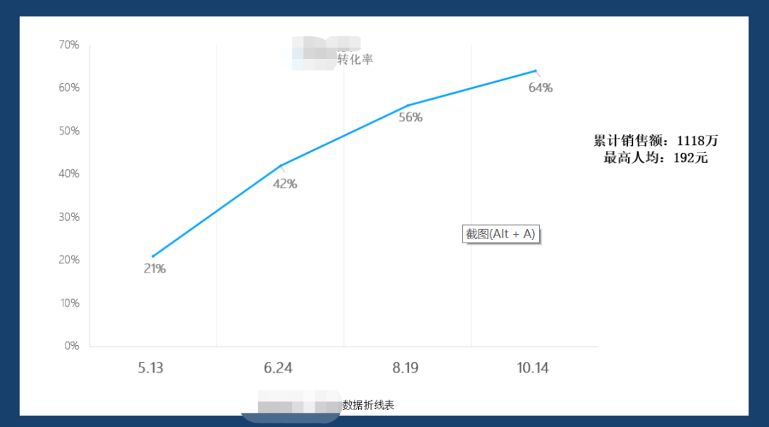 广告人干货库
