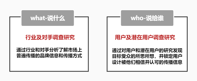 广告人干货库 广告人干货库