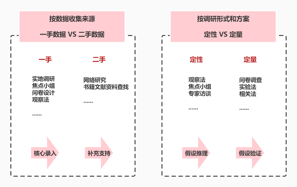 广告人干货库 广告人干货库