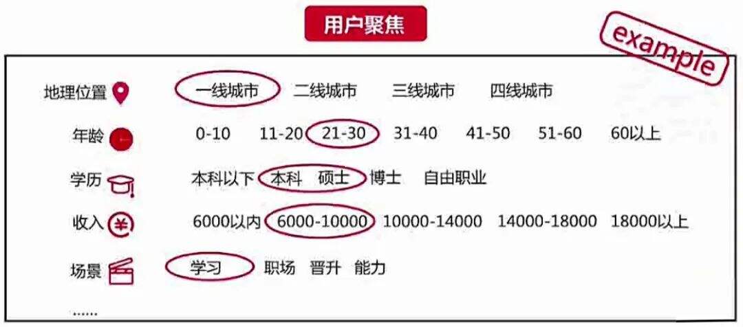 广告人干货库 广告人干货库
