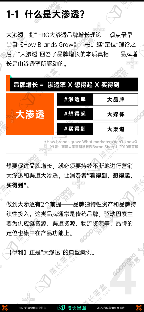 广告人干货库