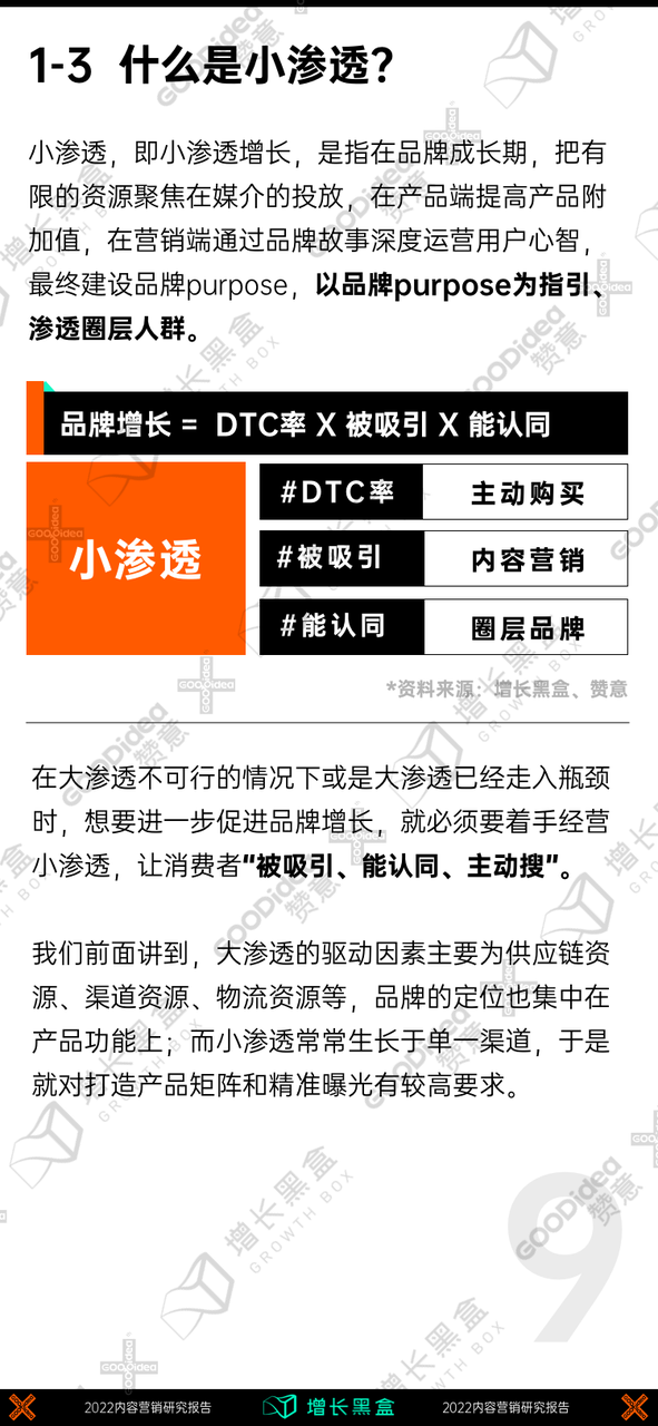 广告人干货库