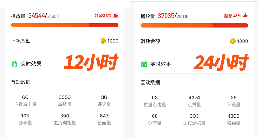 广告人干货库 广告人干货库