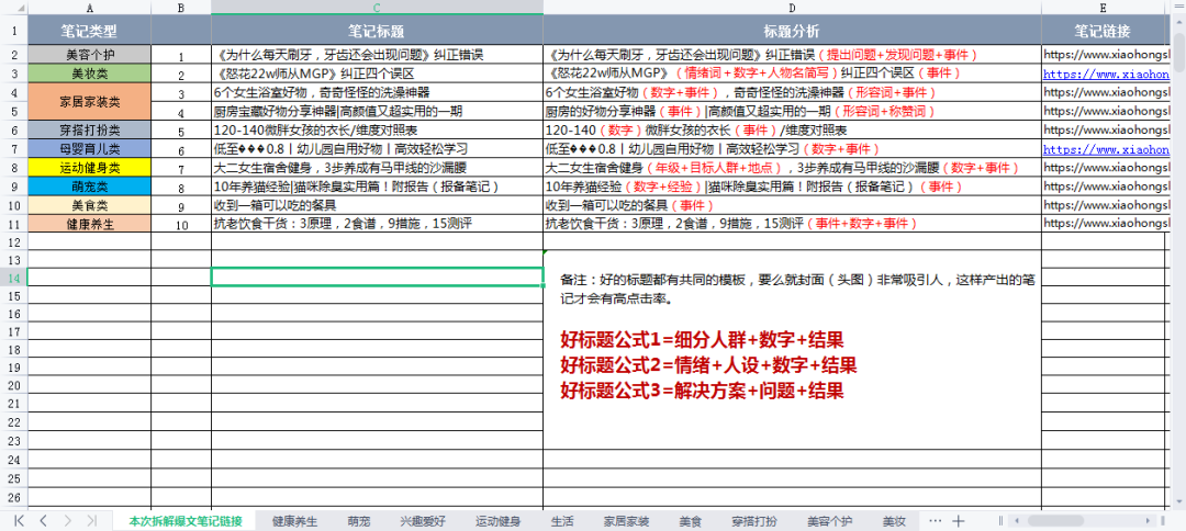 广告人干货库 广告人干货库