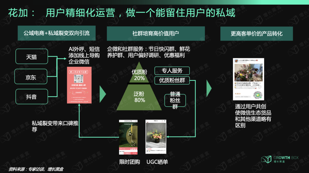 广告人干货库 广告人干货库