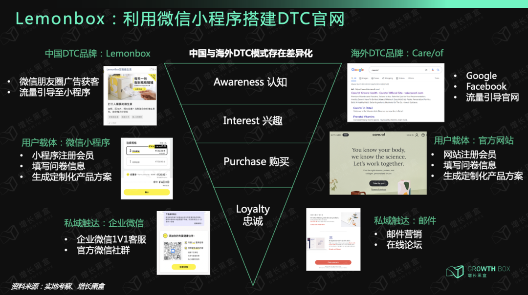 广告人干货库 广告人干货库