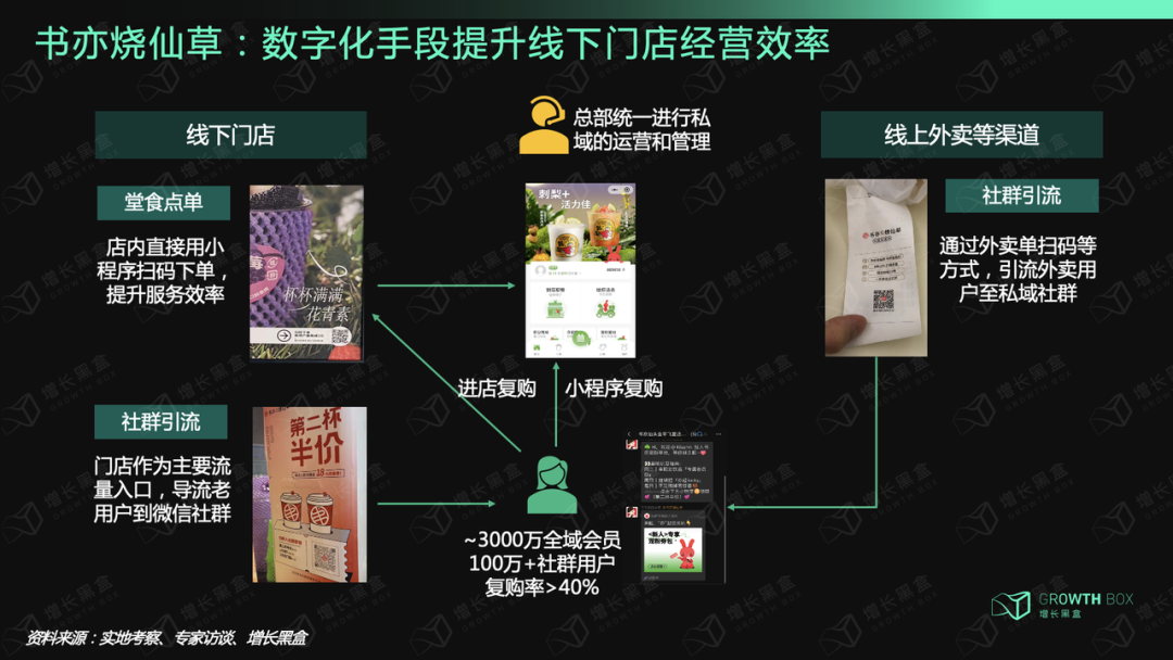广告人干货库 广告人干货库