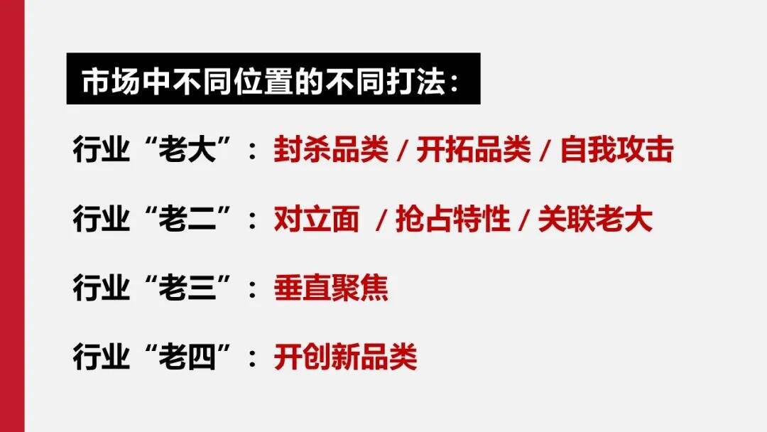 广告人干货库 广告人干货库