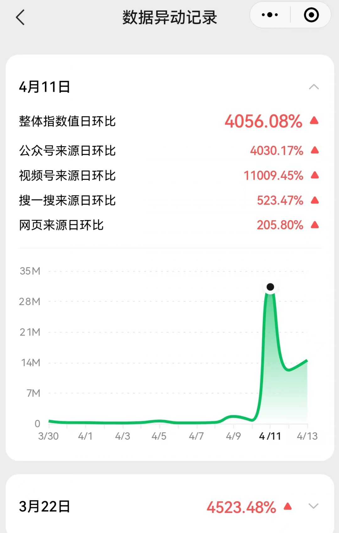广告人干货库 广告人干货库