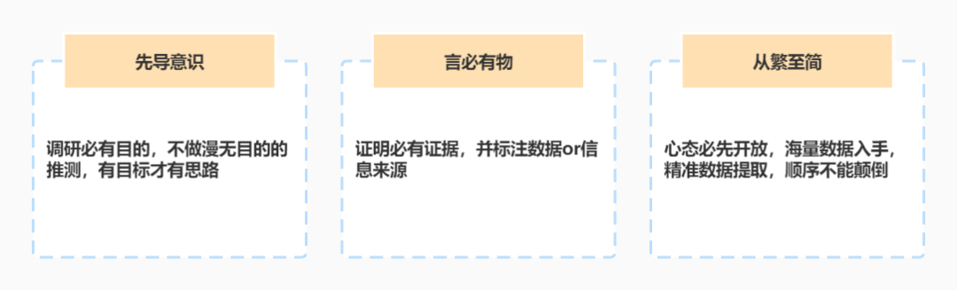 广告人干货库 广告人干货库
