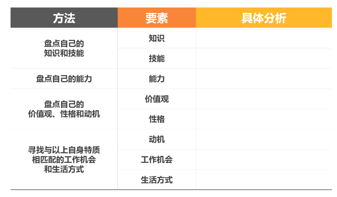 广告人干货库 广告人干货库
