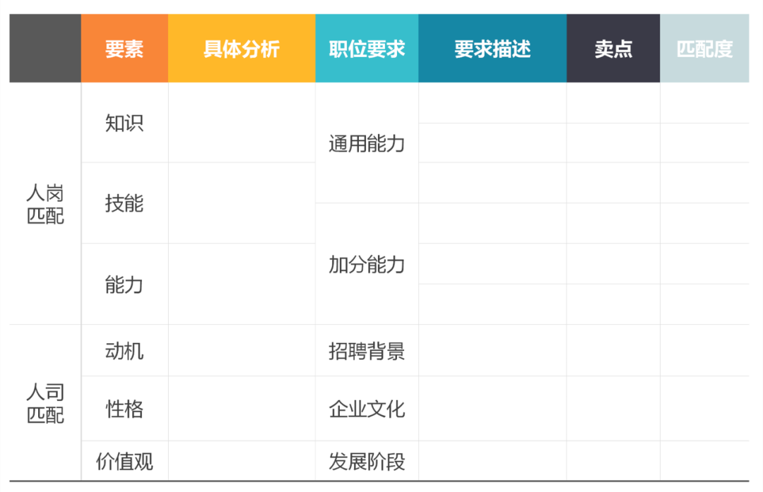 广告人干货库 广告人干货库