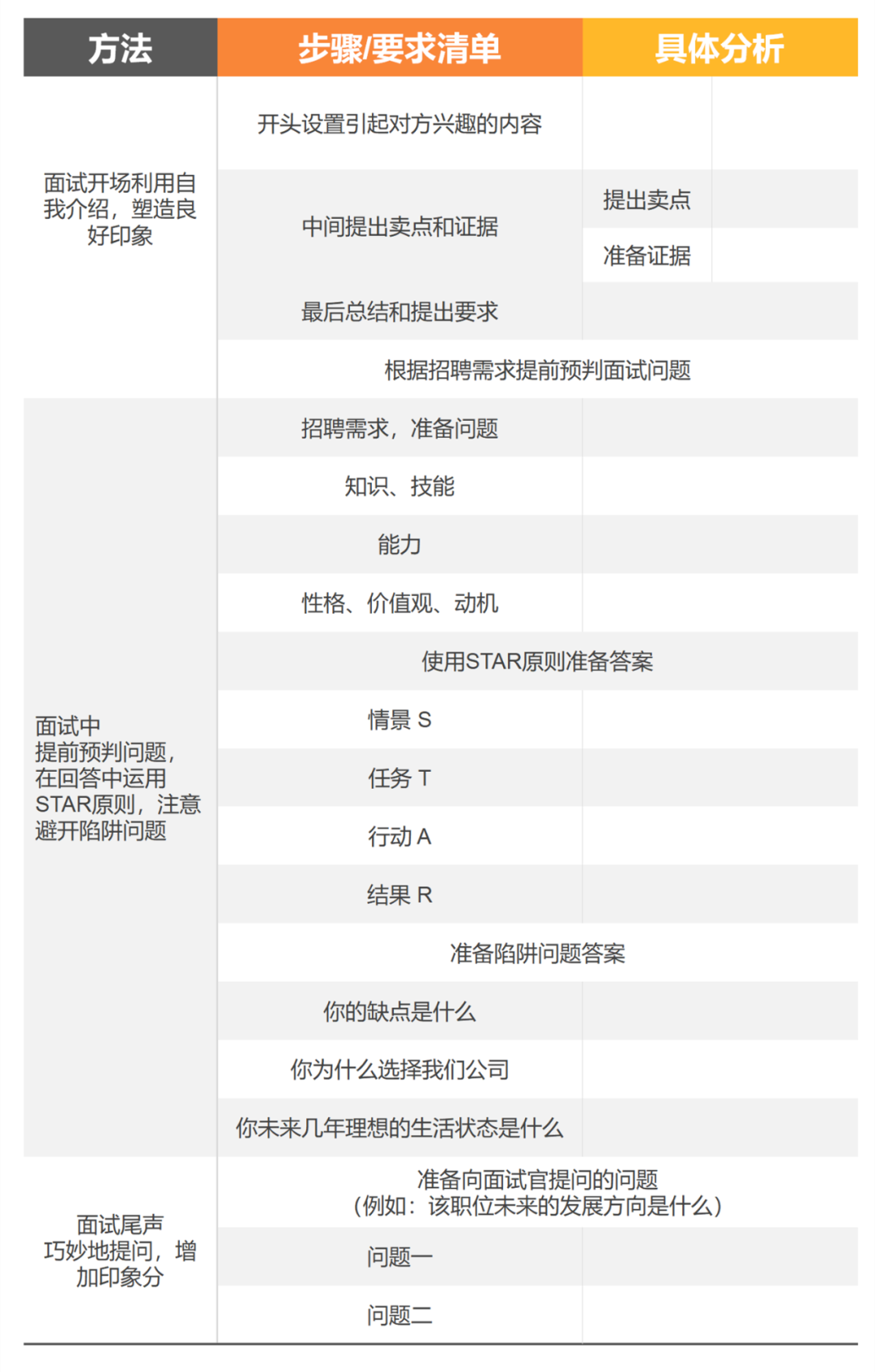广告人干货库 广告人干货库