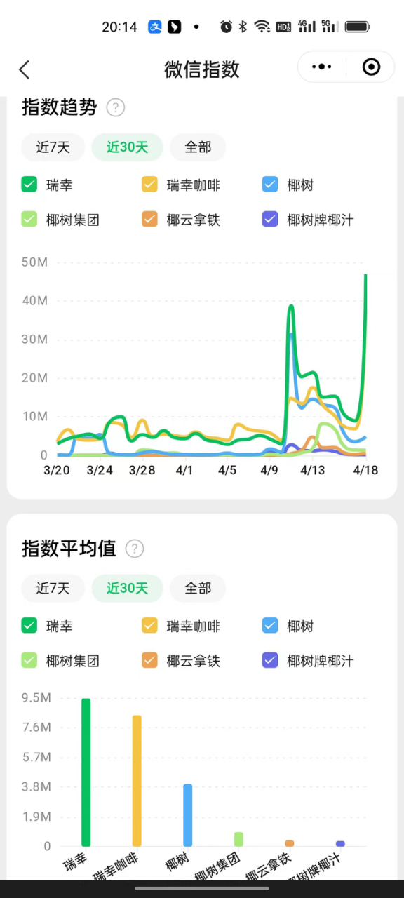 广告人干货库