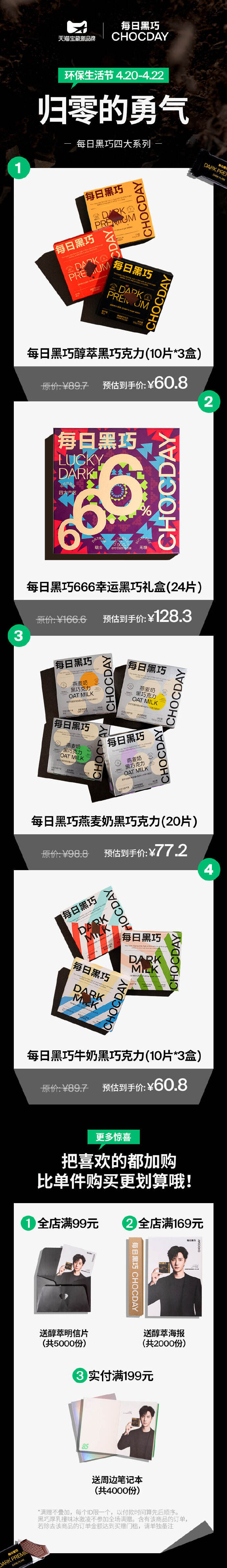 广告人干货库