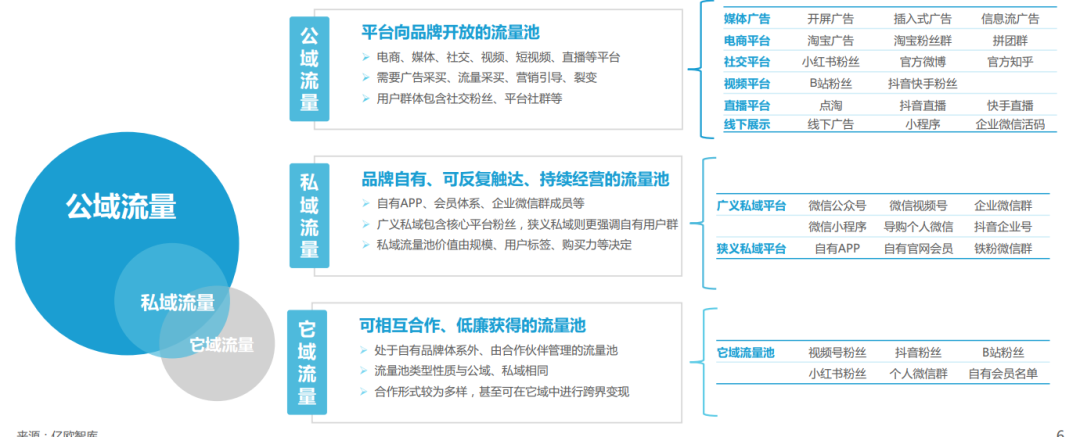 广告人干货库 广告人干货库