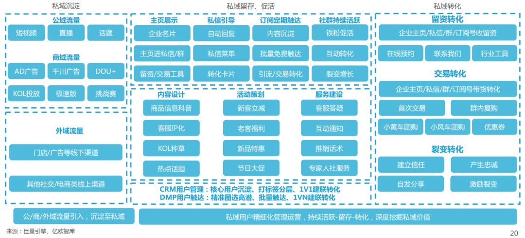 广告人干货库 广告人干货库