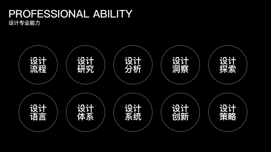 广告人干货库 广告人干货库