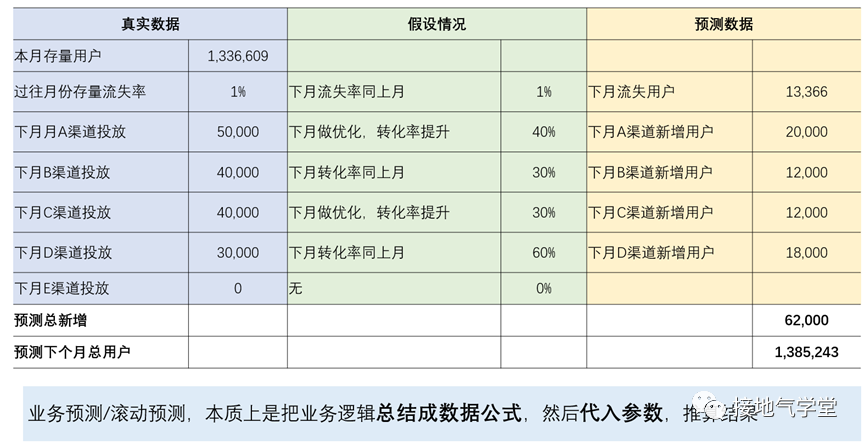 广告人干货库 广告人干货库