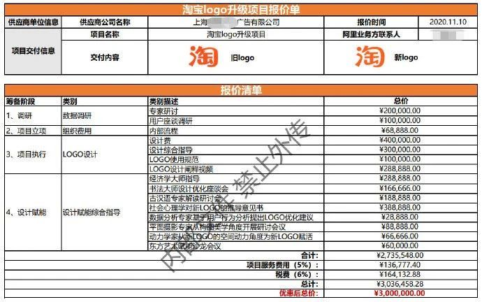 广告人干货库