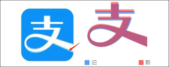 广告人干货库