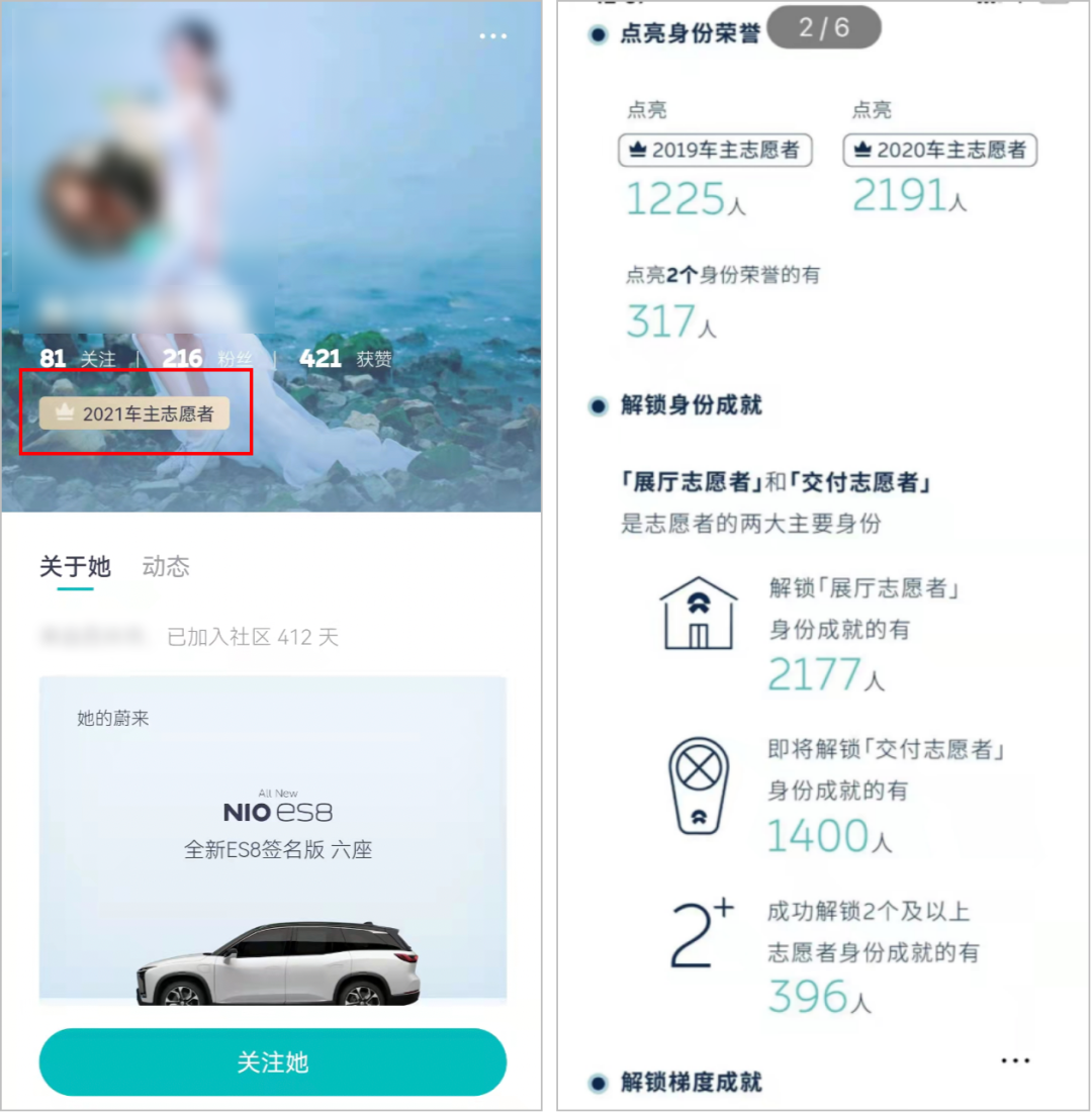 广告人干货库 5000字深度拆解:泡泡玛特、星巴克、蔚来等8大品牌的私域用户运营打法-广告人干货库