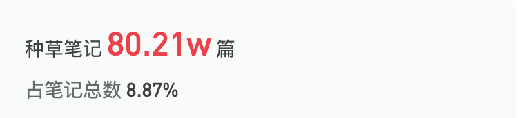 超全｜小红书「品牌违规分」解读-广告人干货库
