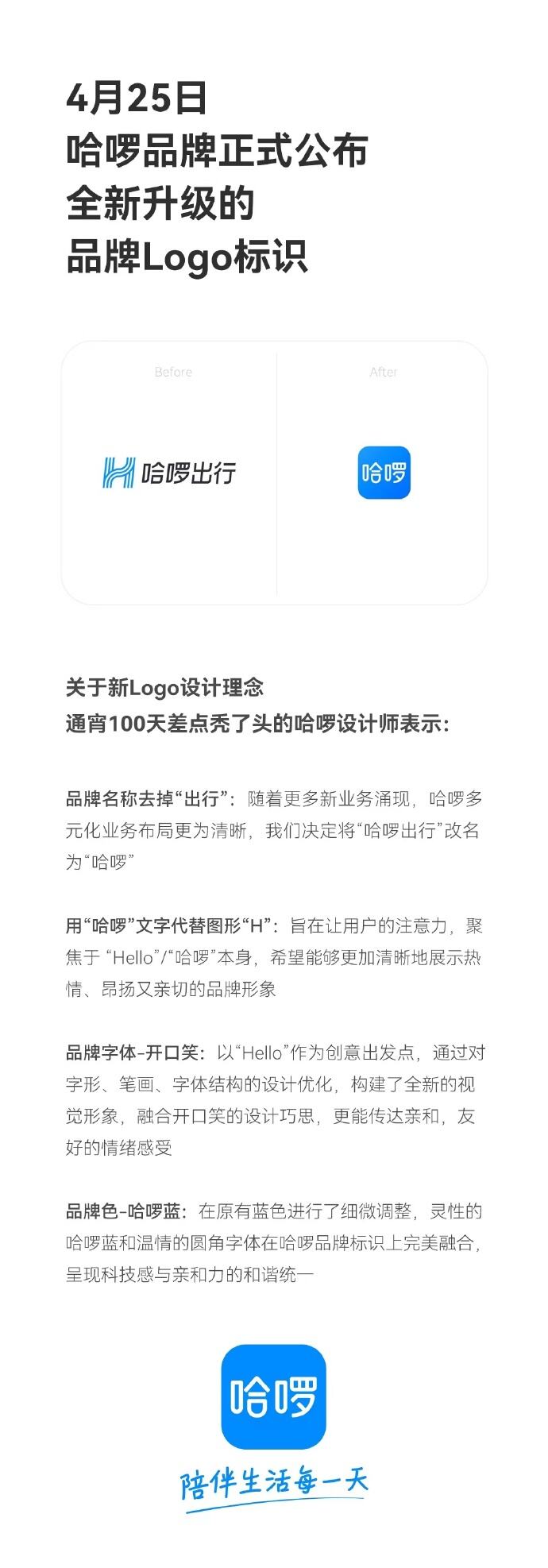广告人干货库 哈罗品牌升级,将用户故事拍成短片-广告人干货库