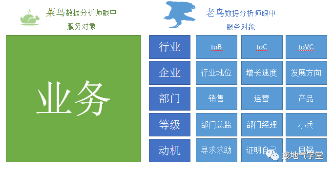 广告人干货库 广告人干货库