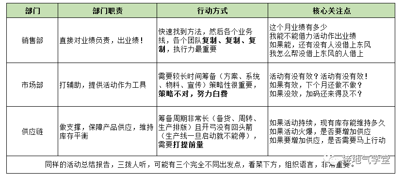 广告人干货库 广告人干货库