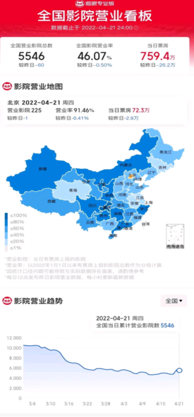 广告人干货库