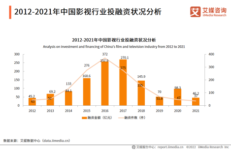 广告人干货库