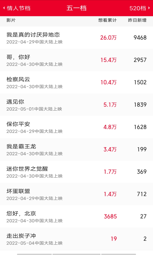 广告人干货库