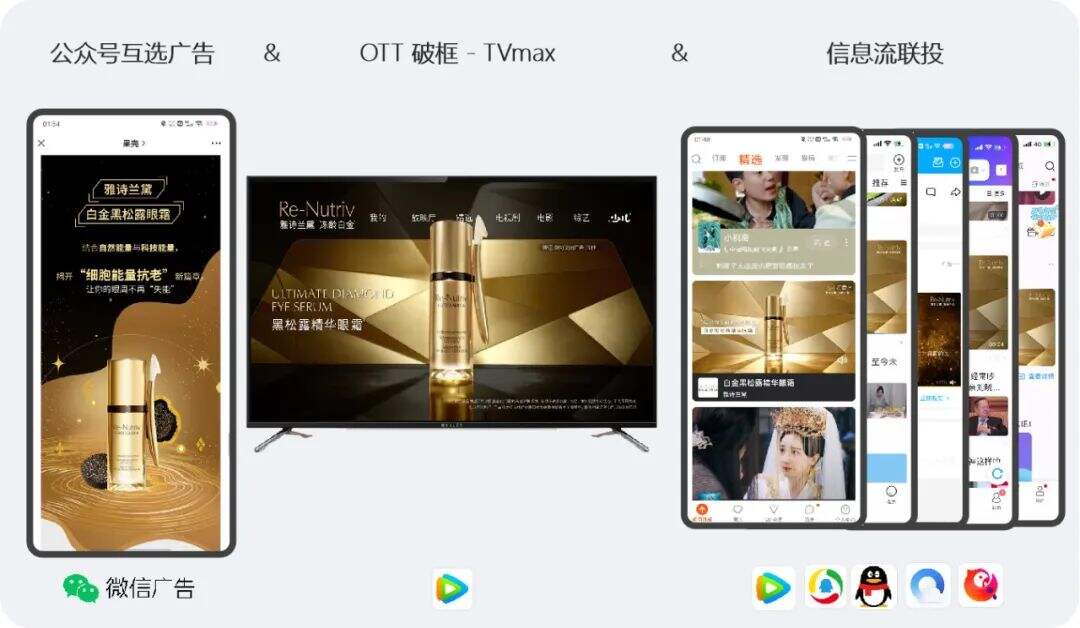 广告人干货库 广告人干货库