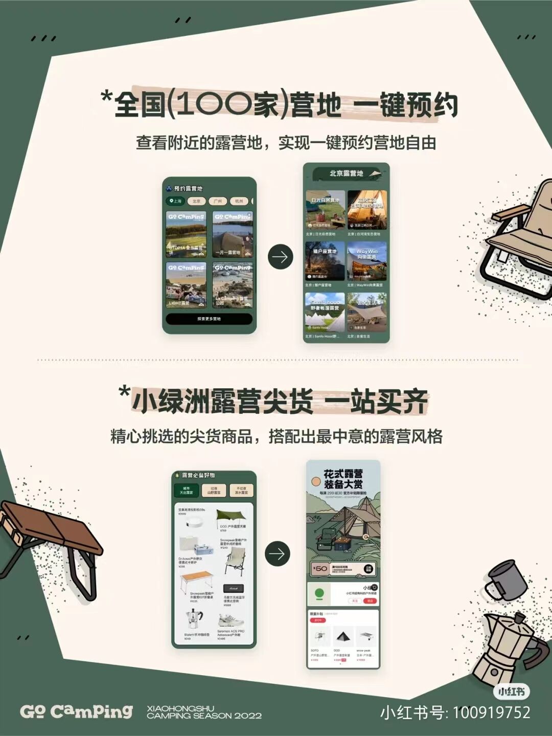 广告人干货库 小红书「我就要这样生活」露营季开启啦!-广告人干货库