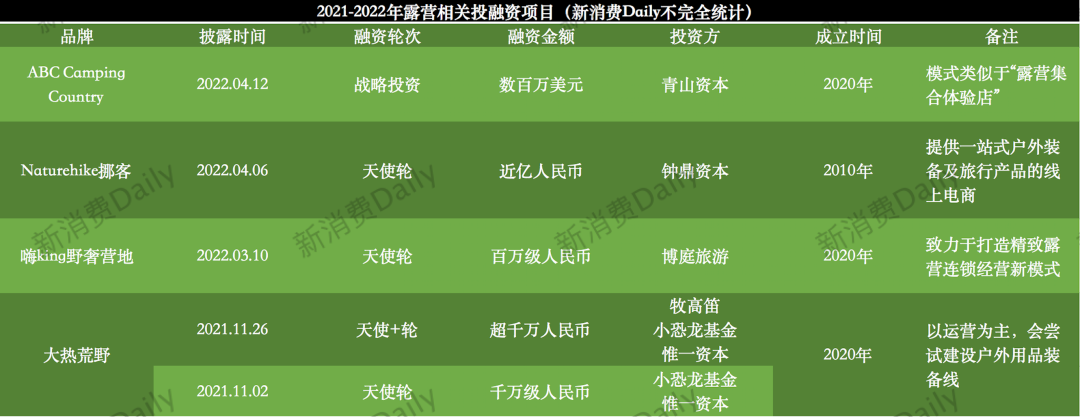 广告人干货库