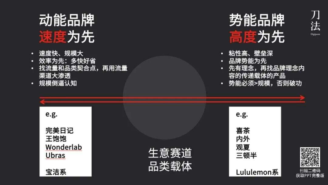 广告人干货库 广告人干货库